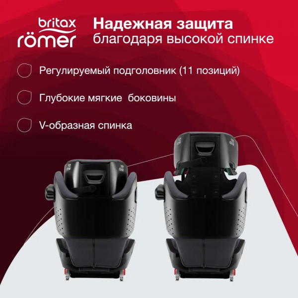 Автокресло Britax Romer Kidfix i-Size