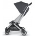 коляска UPPAbaby Minu коляска UPPAbaby Minu