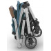 коляска UPPAbaby Minu коляска UPPAbaby Minu