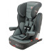 Автокресло Nania Imax Isofix от 9 до 36 кг