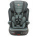 Автокресло Nania Imax Isofix от 9 до 36 кг