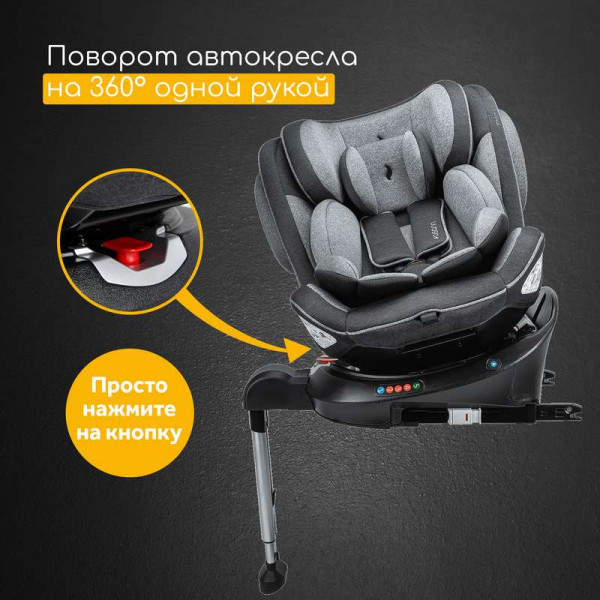 поворотное автокресло OSANN Eno360 SL группа 1-2-3 с Isofix 