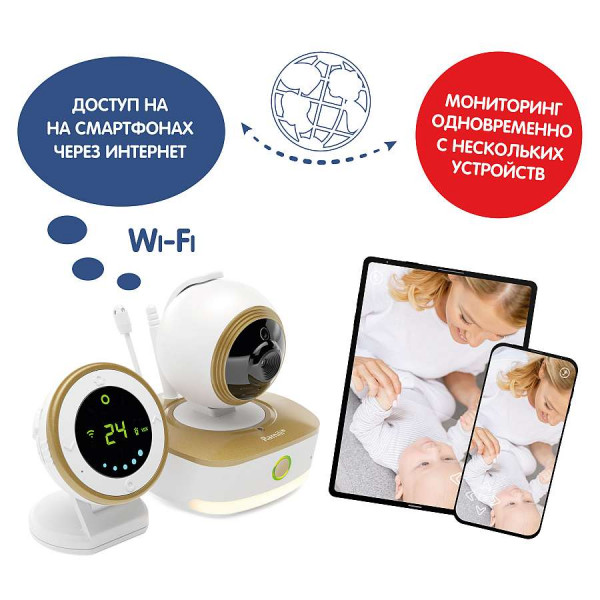 Видеоняня Ramili Baby RV1800 Видеоняня Ramili Baby RV1800