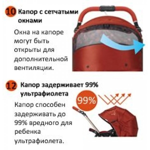 коляска Combi Miracle Turn Elite прогулочная