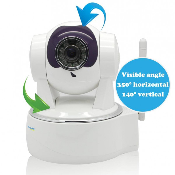 Видеоняня Ramili WiFi Baby Monitor RV800 HD